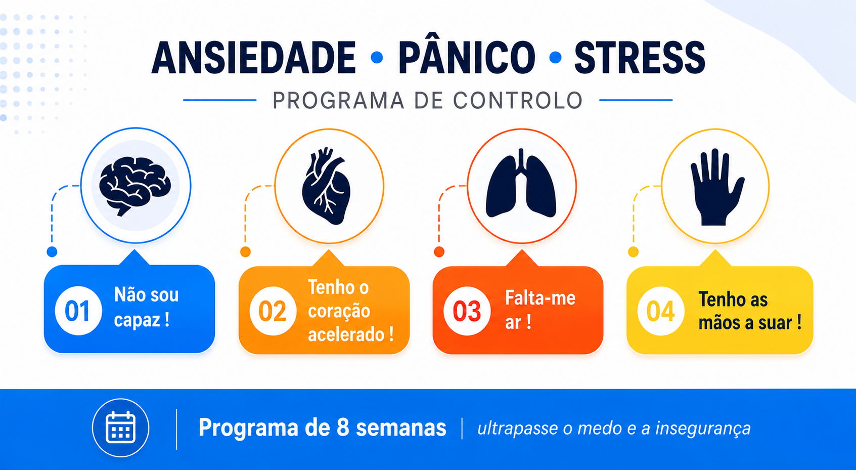Programa de Controlo Ansiedade, Pânico e Stress